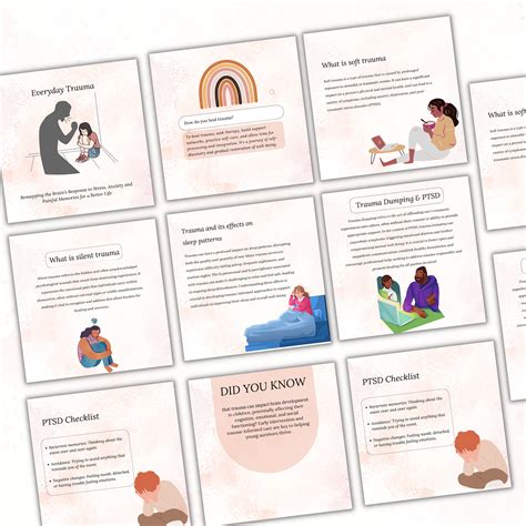 Image result for Trauma Processing Templates