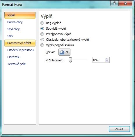 Image result for SQL High Level Architecture Database