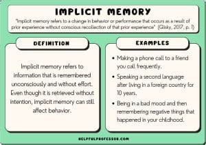 Image result for Implicit Memory Examples