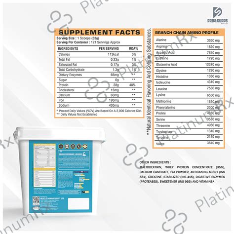 Muscle Dominator – Uses, Price, Side Effects | PlatinumRx
