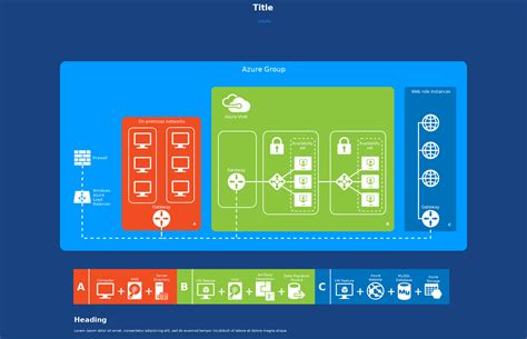 在线绘图工具,ER模型设计-重点企业服务平台系统架构图.xml,在线Azure架构设计,如何在线制图Azure架构,Azure部署制作,怎么画 ...