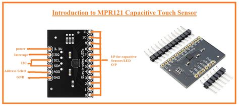 Image result for MPR121 Capacitive Touch Sensor