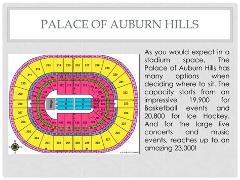 PPT - The Palace of Auburn Hills PowerPoint Presentation, free download ...