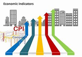 Image result for indicators