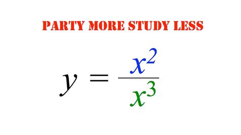 Quotient Examples 的图像结果