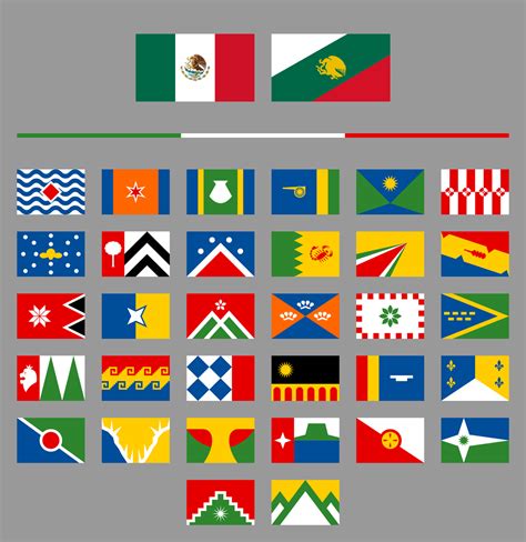 I reworked all of my Mexican state flag redesigns (+ a redesign of the ...