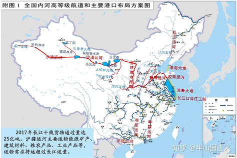 中国水运十三五规划 - 知乎