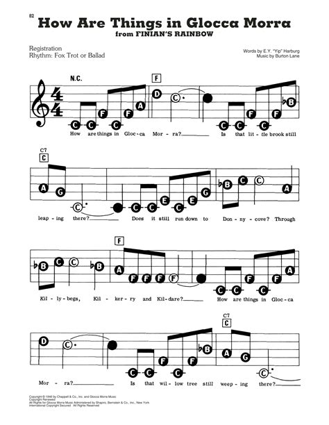 How Are Things In Glocca Morra (from Finian's Rainbow) by E.Y. "Yip ...