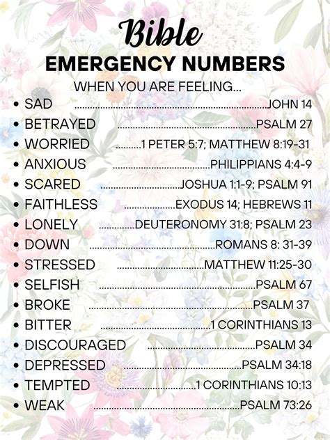 Bible Emergency Numbers, Bible Printable, Bible Gift, Church Gift - Etsy
