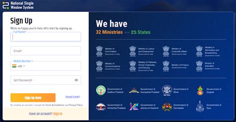 National Single Window System (NSWS) Registration 2024 & Login at nsws ...