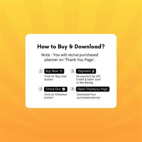 Image result for Note-making Mind Map