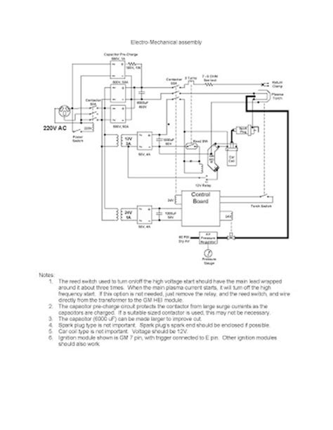 Plasma Cutter Tutorial 的图像结果
