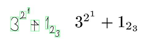 Image result for Subscript Research