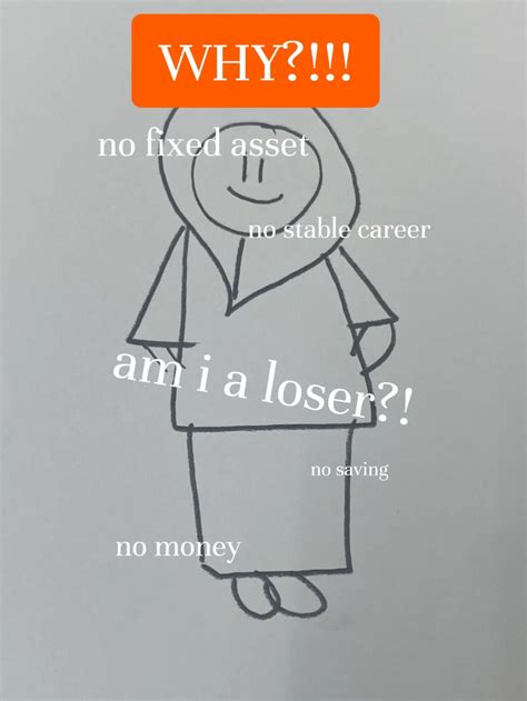 am i a loser?! | Galeri disiarkan oleh _dee | Lemon8