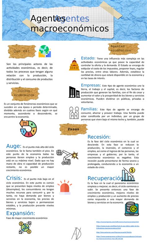 Infografia C1P2 - infografía sobre agentes macroeconómicos, incluyendo ...