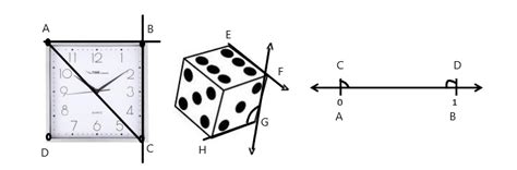 Image result for Eureka Math Lesson 1 Grade 4 Modul 2