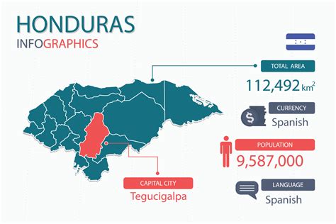 Honduras map infographic elements with separate of heading is total ...