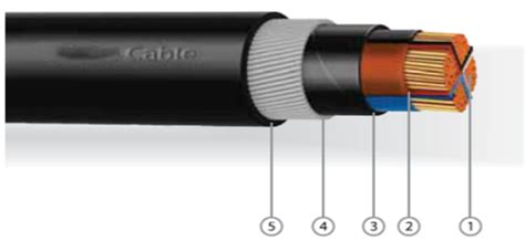 Power Cable Connection of Machine 的图像结果