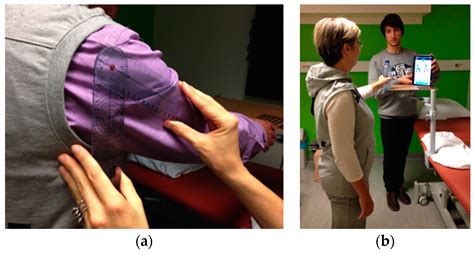 Motor Control Training for the Shoulder with Smart Garments