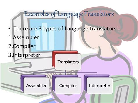 What Are Type Computer Software 的图像结果