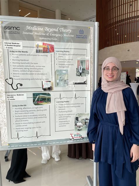 I’m excited to share that I had the opportunity to present my elective ...