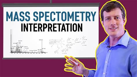 Image result for Mass Spectrometry Graph