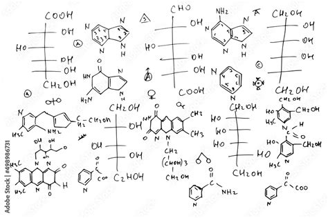 Image result for Chemical Formula Basics