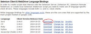 Image result for Download Selenium Jars for Java