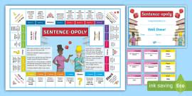 Difference Between Compound & Complex Sentence | English Grammar