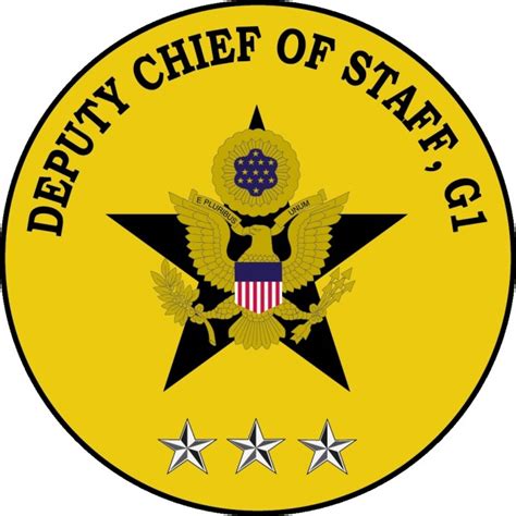 Fact Sheet: Enlisted Centralized Selection Boards | Article | The ...