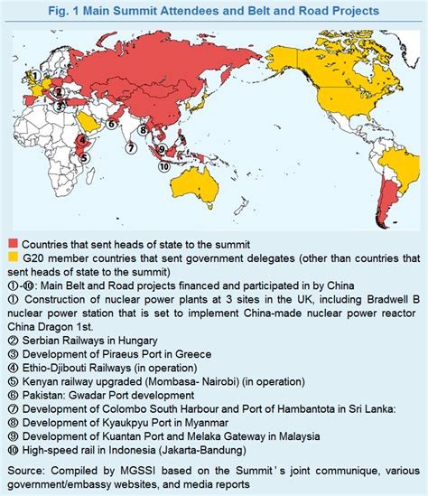 China Globalization 的图像结果