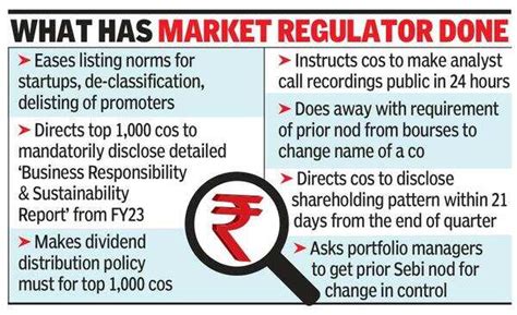 Sebi asks 500 more companies to detail dividend norms - Times of India