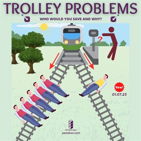 Image result for Trolley Problem Answer