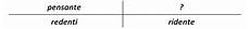 ripam test tipologie ripam quiz risolti e commentati parte 1 ripam test tipologie ripam quiz risolti e commentati parte 1