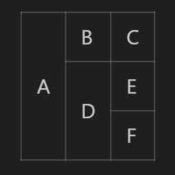 Image result for Code for a 4 Column Table in Visual Studio Code