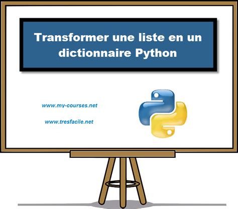 Image result for Inverser Une Liste Avec Un Def En Python