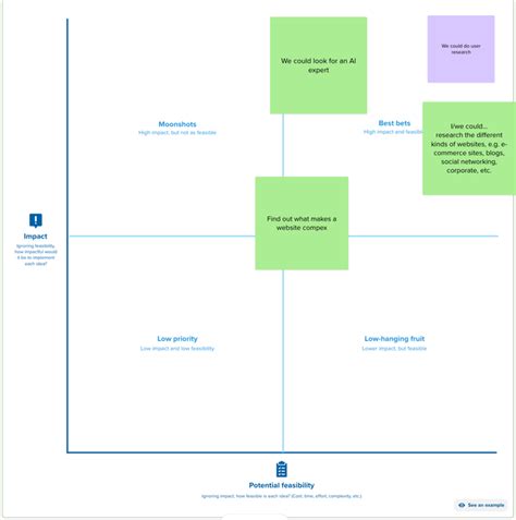 Image result for site:huddle.eurostarsoftwaretesting.com