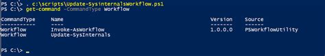 Image result for PowerShell Workflow