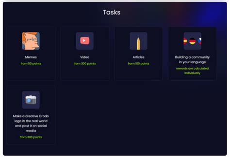 CRODO to program ambasadorski, w którym warto wziąć udział! — Teletype