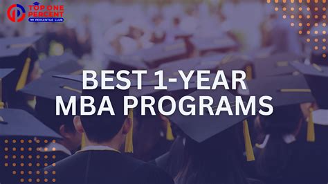 One-Year MBA Programs 的图像结果