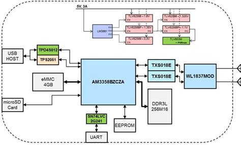 Sequence Motor Control Circuit with Timer Wiring Diagram 的图像结果