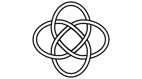 Eternity Knot Meaning