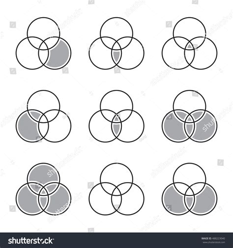 Image result for Set Theory