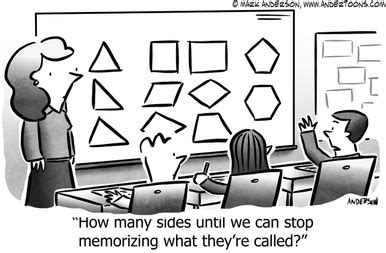 Image result for Visualization Memory Cartoon