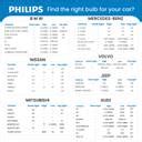 PHILIPS 11342U2500 Ultinon Access H4/H19 direct-fit 6000K Cool White ...