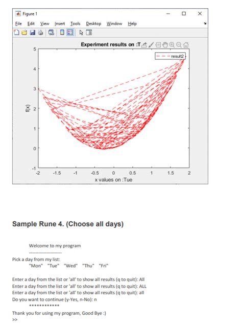 Image result for Nested Loop Plot Tim Morris