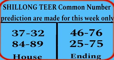 teer shillong common number facebook | real money online dice gambling ...