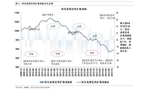 为何近期中国油价狂涨（2021年历史油价一览）-会投研