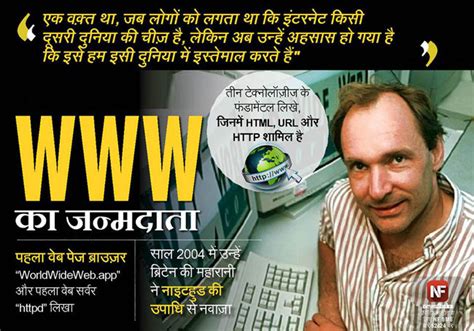 जानिए मशहूर हस्तियों के जन्‍मदिन के बारे में - Education AajTak