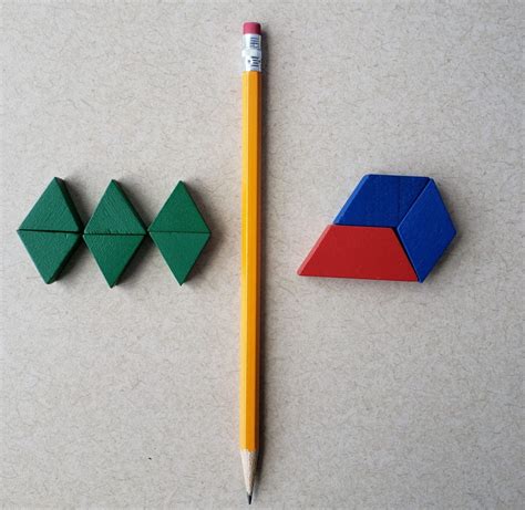 Image result for Multiplicity Lab